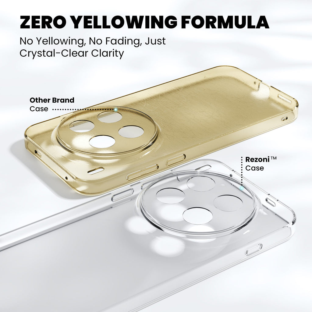 Anti-Yellow Clear Case - Vivo