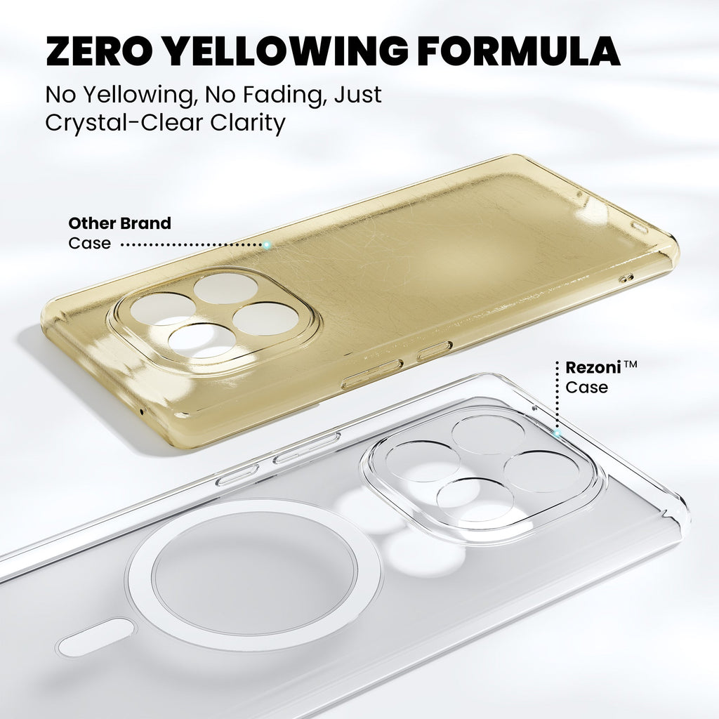 Anti-Yellow Magsafe Clear Case - Redmi