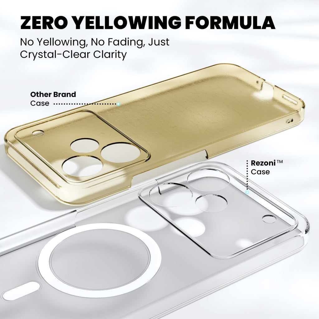 Anti-Yellow Magsafe Clear Case - Realme GT 6