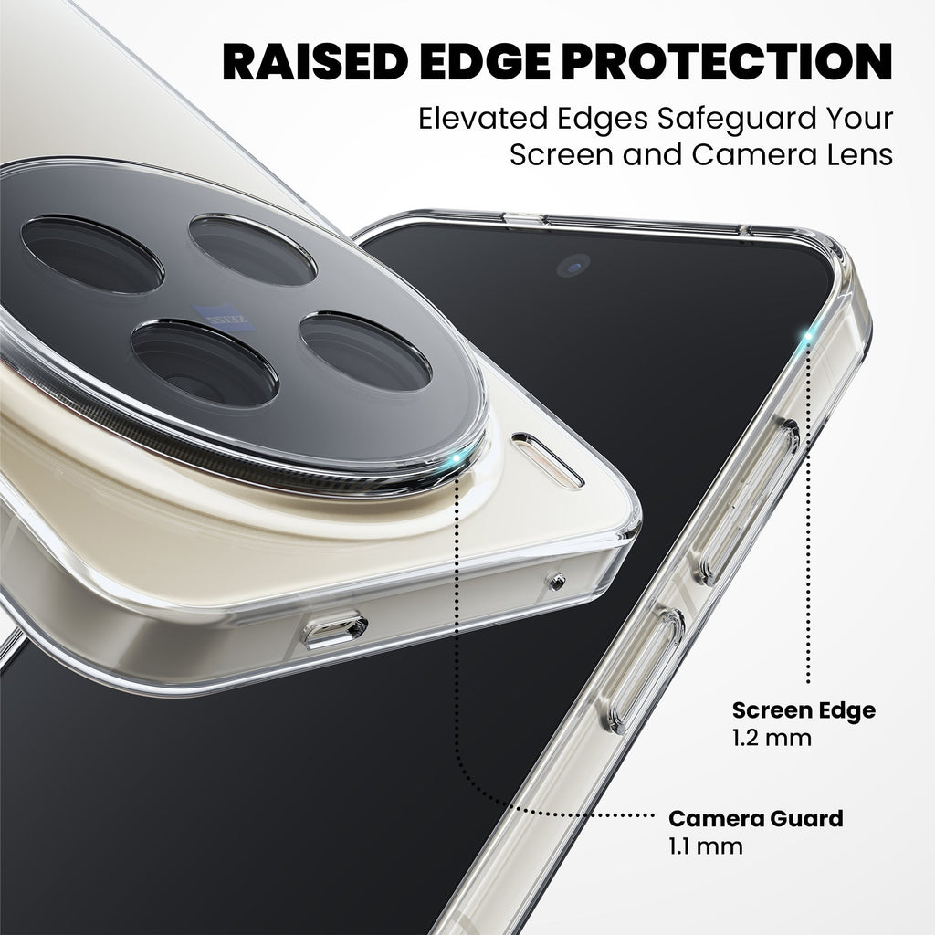 Anti-Yellow Clear Case - Vivo