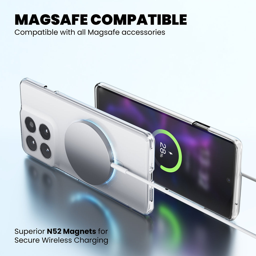 Anti-Yellow Magsafe Clear Case - Motorola