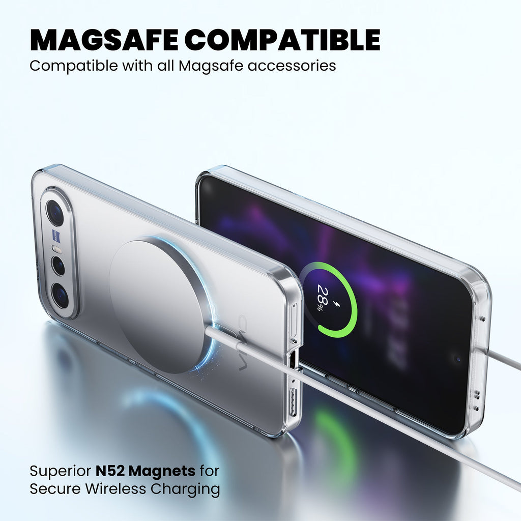 Anti-Yellow Magsafe Clear Case - Vivo S2