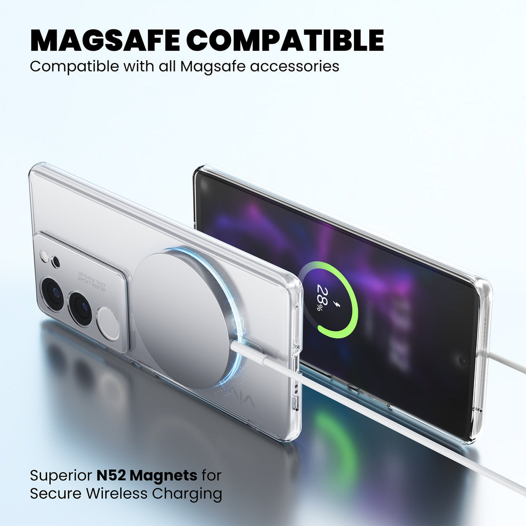 Anti-Yellow Magsafe Clear Case - Vivo T2x 5G